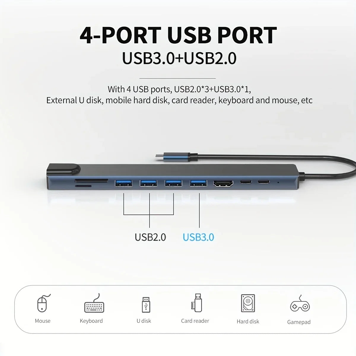 USB C Hub 4K30Hz Dock With HDMI RJ45 Ethernet PD100W
