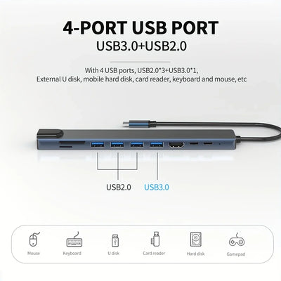 USB C Hub 4K30Hz Dock With HDMI RJ45 Ethernet PD100W - Smarsty