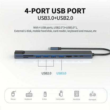 USB C Hub 4K30Hz Dock With HDMI RJ45 Ethernet PD100W