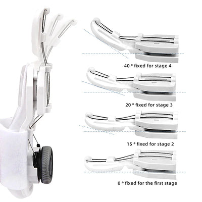 Bunion Corrector Adjustable Rotatable Toe Separator - Smarsty