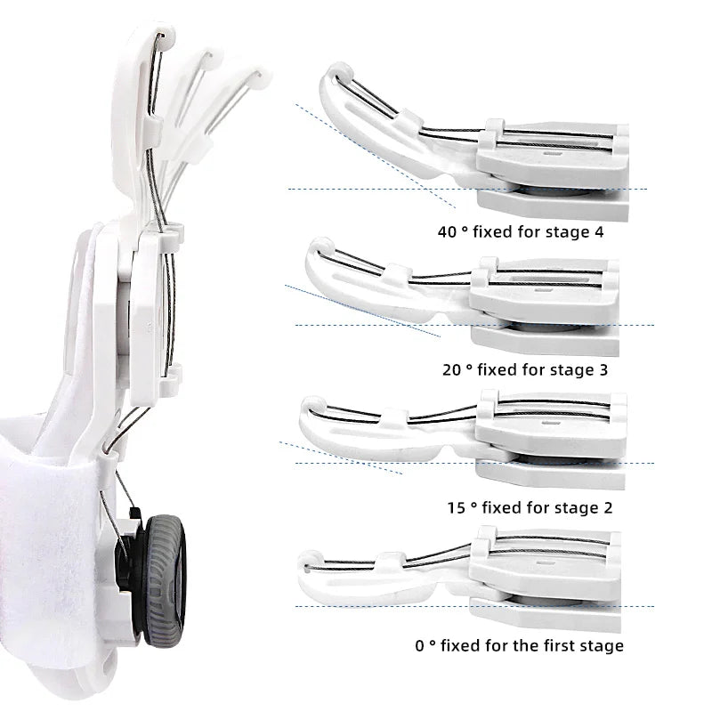 Bunion Corrector Adjustable Rotatable Toe Separator - Smarsty