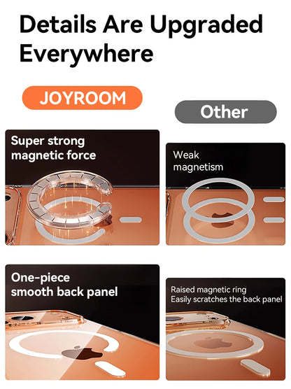 Magnetic Clear Case For iPhone Anti Yellowing - Smarsty