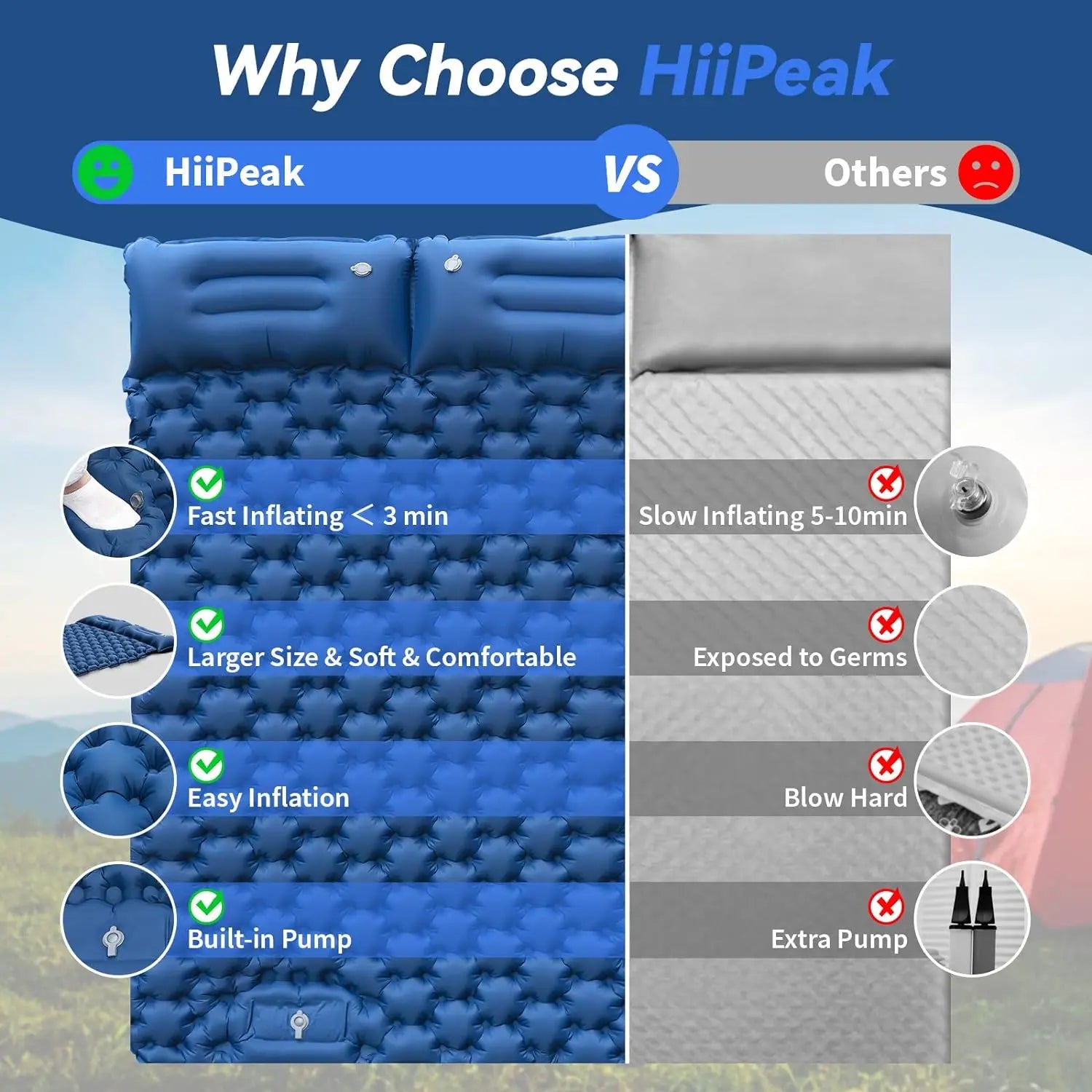 Camping Air Matt Double Sleeping Pad Inflatable Air Mat with Pillow Air Mattress Nature Hike Waterproof Folding Sleeping Mat