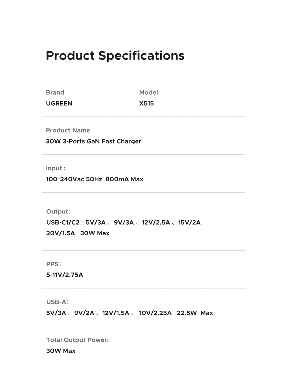 【US Plug】UGREEN 20W 30W GaN Charger Mini PD 3.0 USB C Phone Charger For iPhone 16 15 14 Pro Samsung S25 Xiaomi Tablet iPad Air