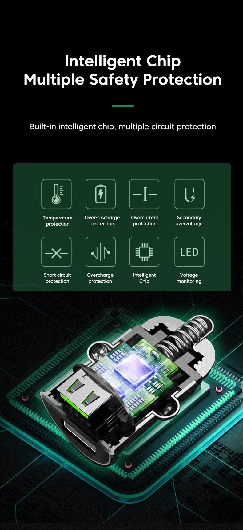 Dual USB Car Charger Quick Charge 200W Fast Charging - Smarsty