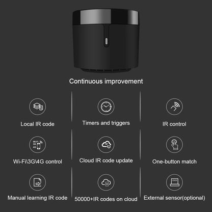 Broadlink RM4 Mini Smart Remote Control for Home Automation - Smarsty