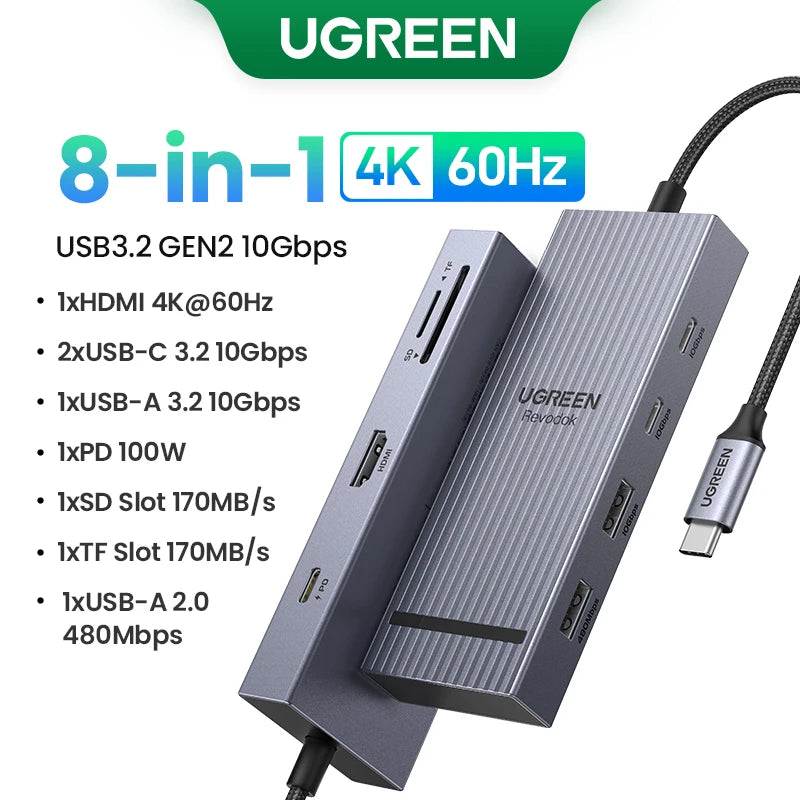 TwelveInOne USB C Hub Dual HDMI 4K120Hz Docking Station Pro