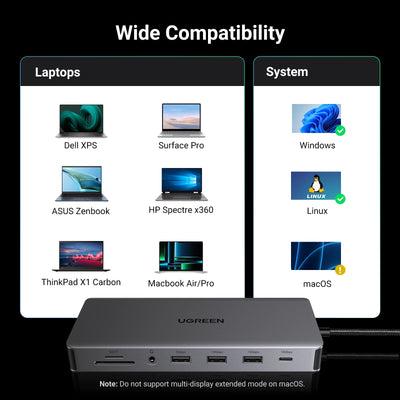 USB C Hub PowerDelivery Docking Station 4K Dual HDMI - Smarsty