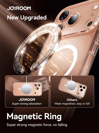 Magnetic Clear iPhone 17, 17 Pro and Pro Max Case Anti Yellowing - Smarsty