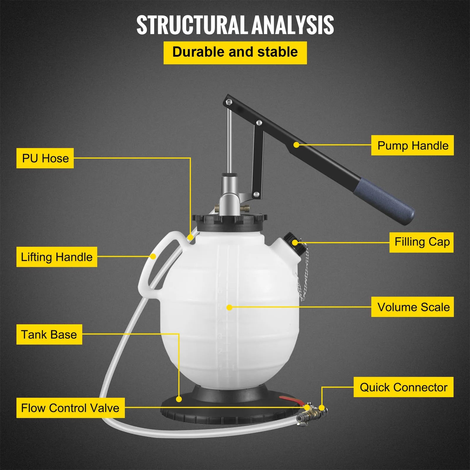 SucceBuy 7.5L Transmission Fluid Pump ATF Fluid Transfer Filler with Control Valve & 15 Common Adapters Kit for Oil Replacement