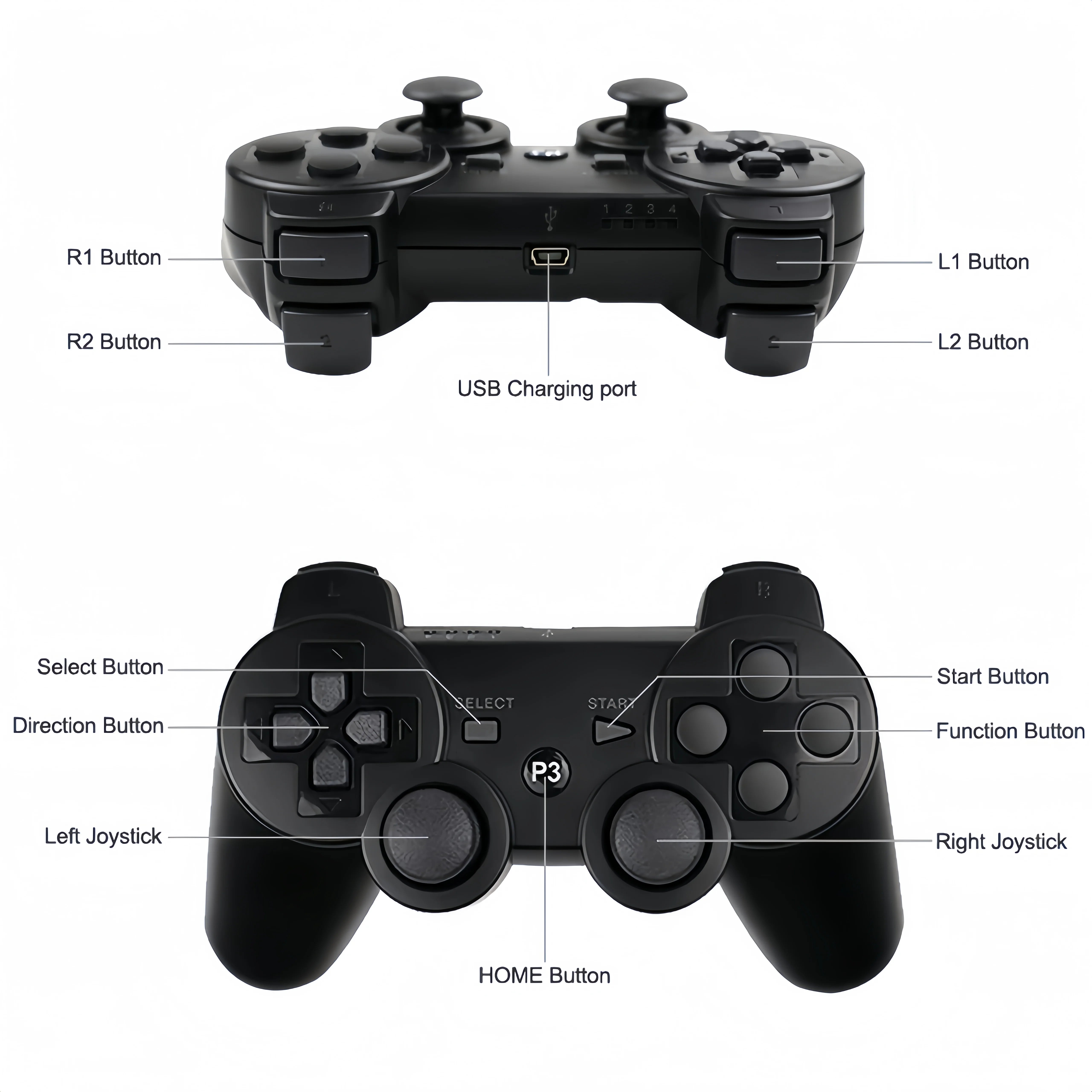 Wireless Bluetooth Gamepad for PS3 with Motion Control - Smarsty