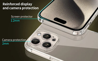 Smarsty Transparent Shockproof IPhone Case With Ring Stand -