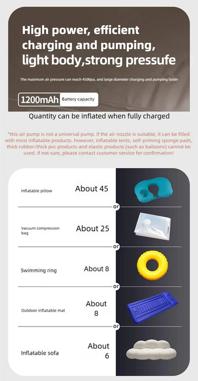 Mini Portable Air Pump USB Rechargeable Inflate Deflate - Smarsty