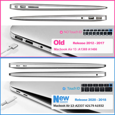 MacBook Air UltraSlim Hard Shell Case 13 to 15 Inches - Smarsty