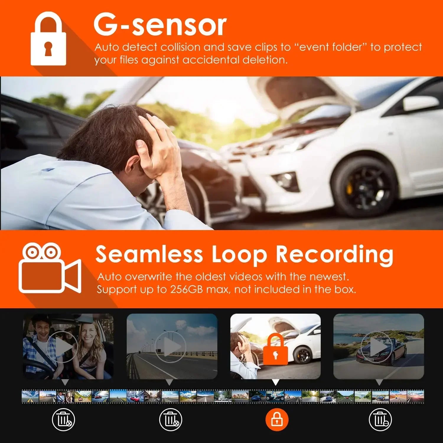 4K Car Dash Cam Featuring GPS And Three Lenses Elite - Smarsty