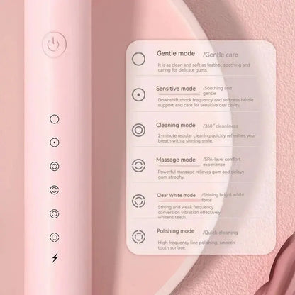 Electric Ultrasonic Toothbrush With Six Speed Modes - Smarsty