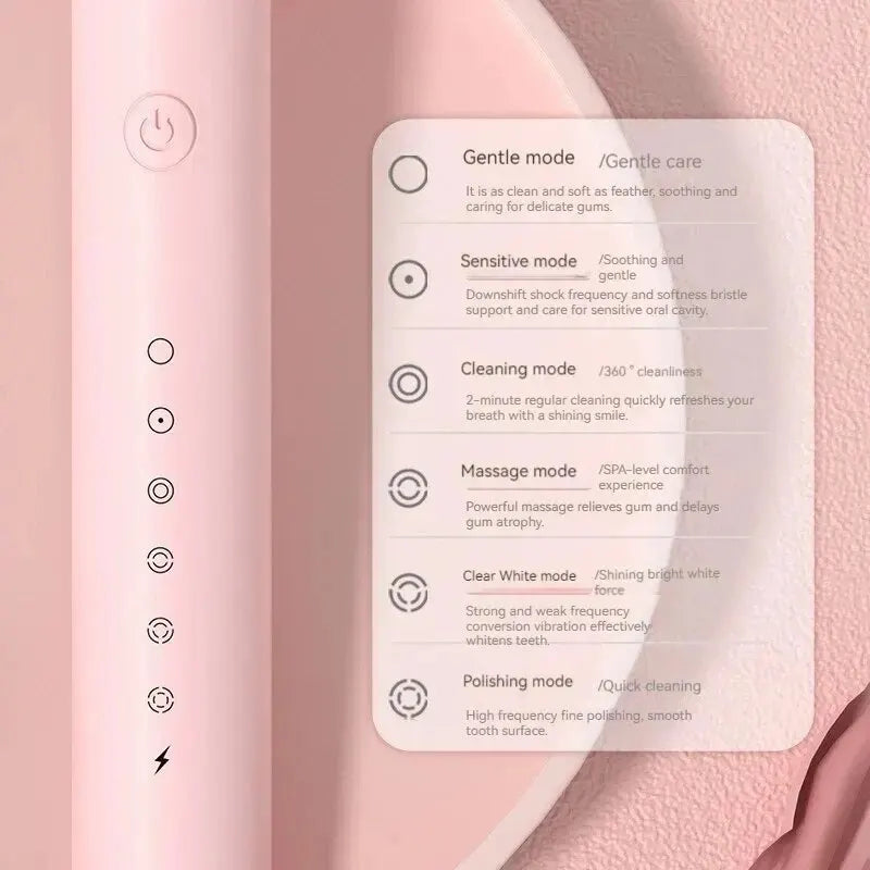 Electric Ultrasonic Toothbrush With Six Speed Modes - Smarsty