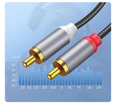 3.5mm to 2 RCA Audio Splitter Cable for Clear Sound - Smarsty