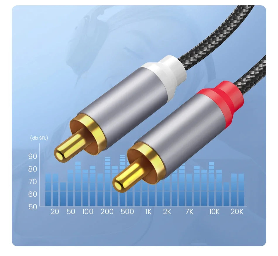 3.5mm to 2 RCA Audio Splitter Cable for Clear Sound - Smarsty