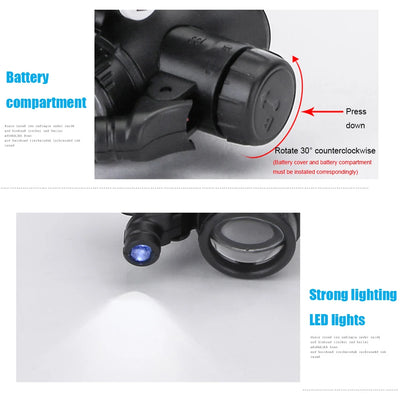 Telescopic Jeweler Magnifier 8X/15X/23X Loupes 2 LED Light Lens Magnifying Glasses for precision work Eyewear Reading Watchmaker