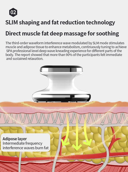 Cordless 4 in 1 Cellulite Massager for Body Sculpting - Smarsty