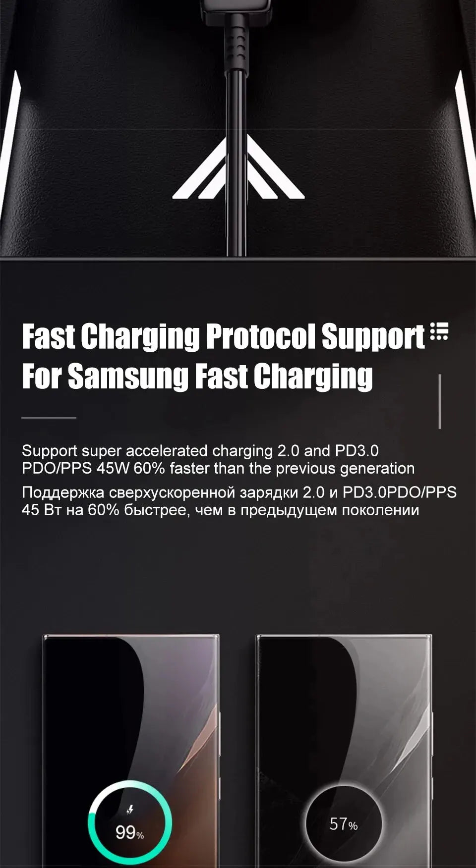 45W PD USB C Fast Charger S24 UltraMax Cable Included - Smarsty