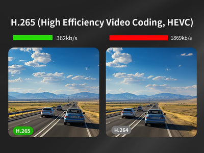 2K Car Dash Cam With Night Vision And Wireless WiFi - Smarsty