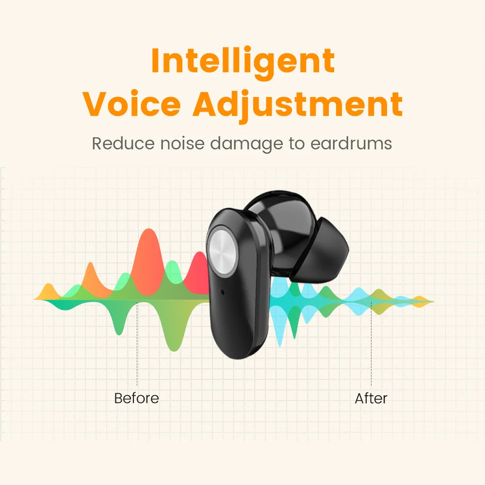 Rechargeable Invisible Hearing Aid for Clear Sound - Smarsty