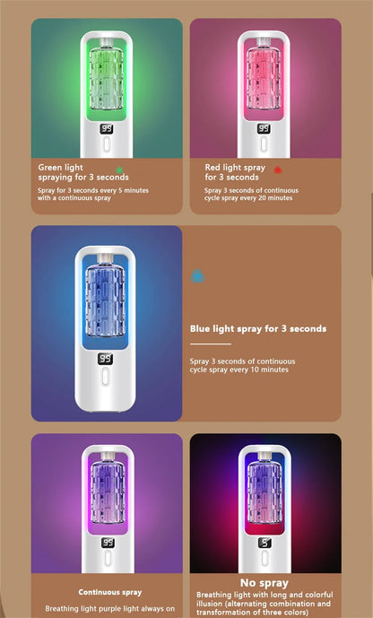 Aroma Diffuser Humidifier for Relaxing Aromatherapy - Smarsty