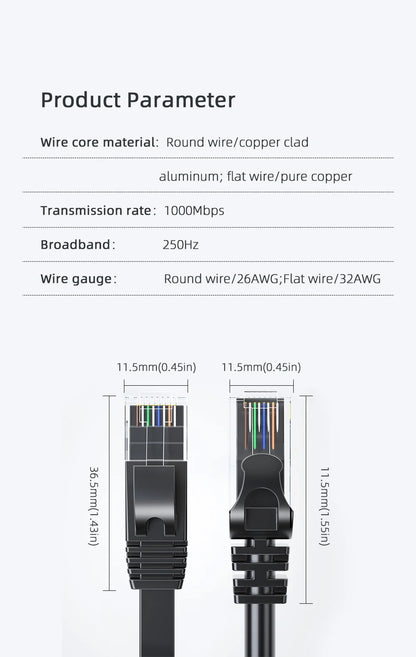 Essager Cat6 Ethernet Cable for High Speed Networking - Smarsty