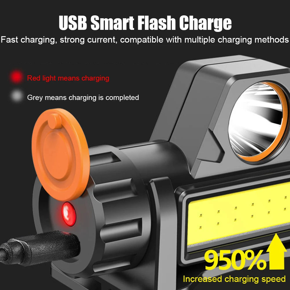 XPE+COB Emergency Head Lamps 150LM 400mAh Strong Light Flashlights Micro-USB Rechargeable IPX4 Waterproof for Outdoor Activities