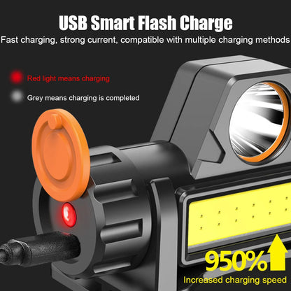 XPE+COB Emergency Head Lamps 150LM 400mAh Strong Light Flashlights Micro-USB Rechargeable IPX4 Waterproof for Outdoor Activities