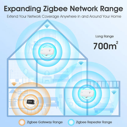 Smart Zigbee 3.0 Wireless Signal Repeater Amplifier - Smarsty
