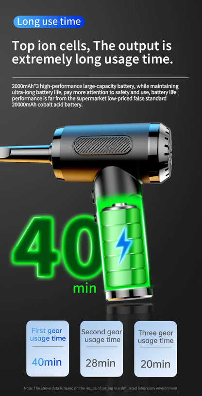 Rechargeable Portable Air Duster 50000RPM for Keyboard