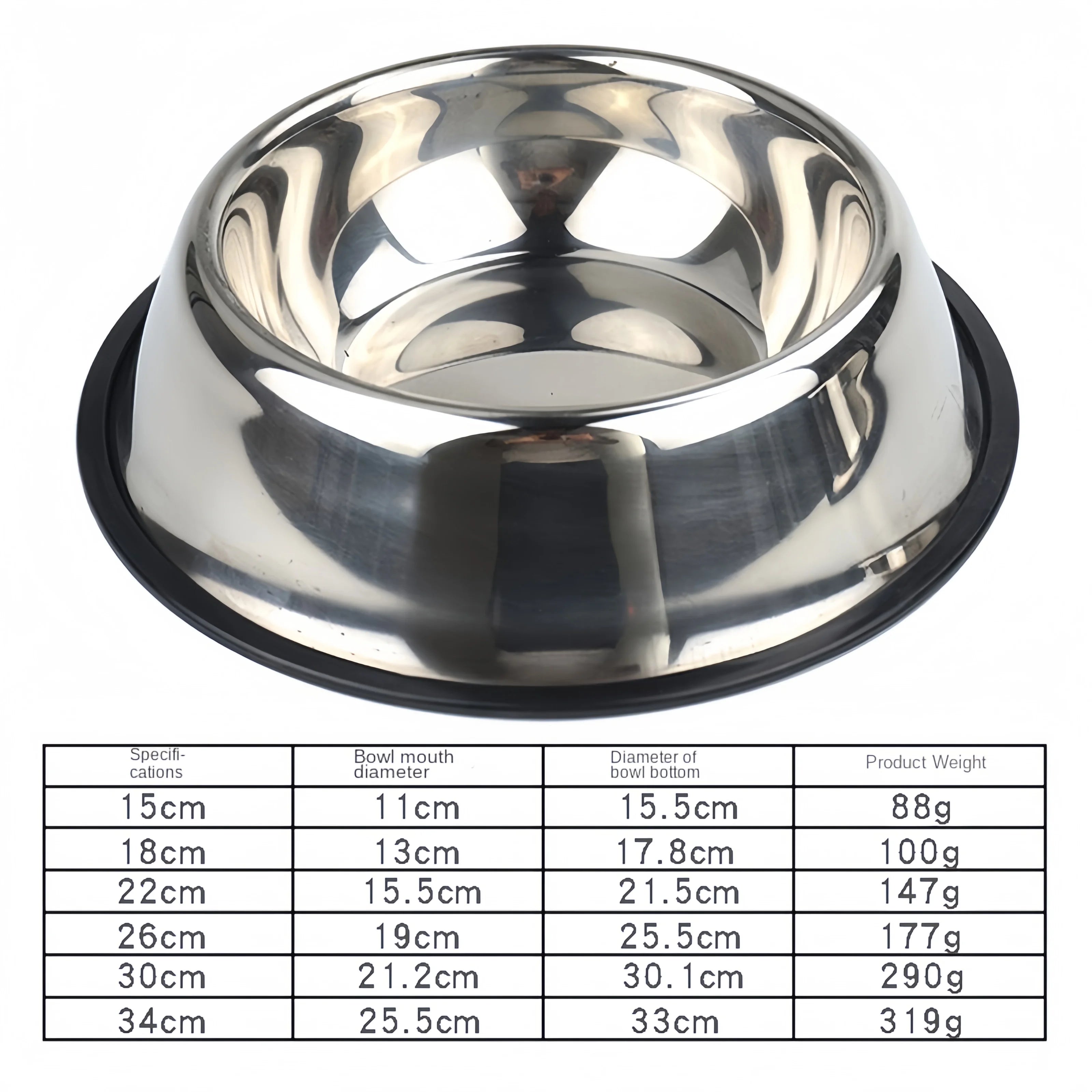Durable Stainless Steel Pet Feeding Bowl Easy To Clean - Smarsty