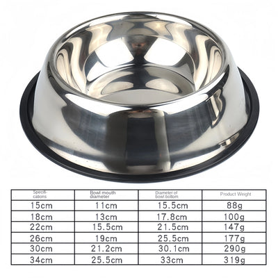 Durable Stainless Steel Pet Feeding Bowl Easy To Clean - Smarsty