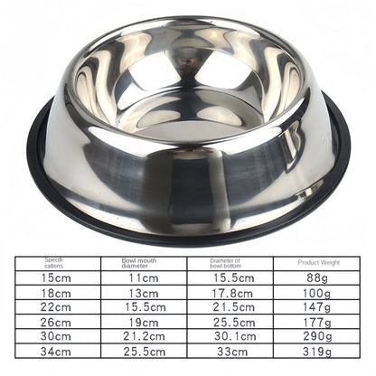 Durable Stainless Steel Pet Feeding Bowl Easy To Clean - Smarsty