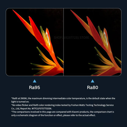 Xiaomi Mijia Computer Monitor Light Bar for Eye Protection - Smarsty