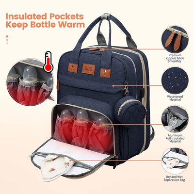 3 In 1 Diaper Bag Backpack Foldable Baby Bed Waterproof Travel Bag with USB Charge Diaper Bag Backpack with Changing Bed 3 types by Smarsty
