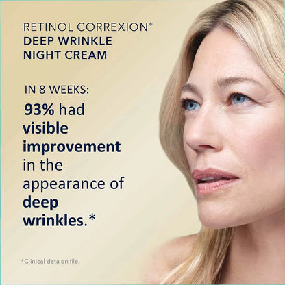 40g Day and Night Eye Cream for Dark Circles and Puffiness Relief - Smarsty