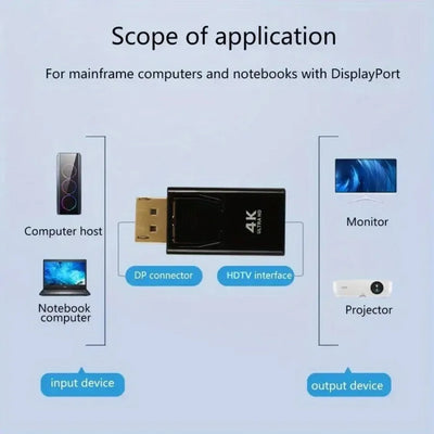 4K DP DisplayPort to HDMI-compatible Adapter Converter Display Port DP to HDMI-compatible HDTV Adapter Video Audio Laptop PC - Smarsty