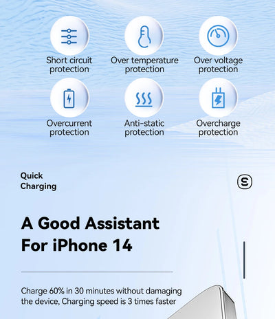 GaN USB C Charger 67W 45W Fast Charging For iPhone - Smarsty