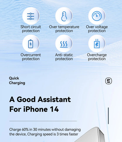 GaN USB C Charger 67W 45W Fast Charging For iPhone - Smarsty