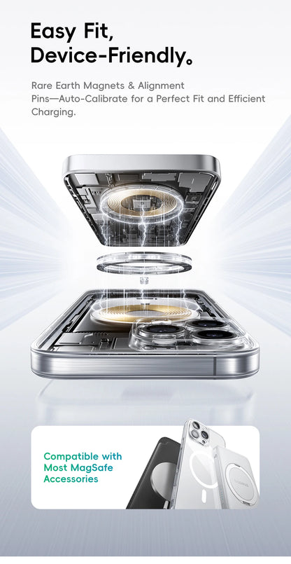 MagSafe Clear Case For iPhone 11-16 Slim Transparent - Smarsty