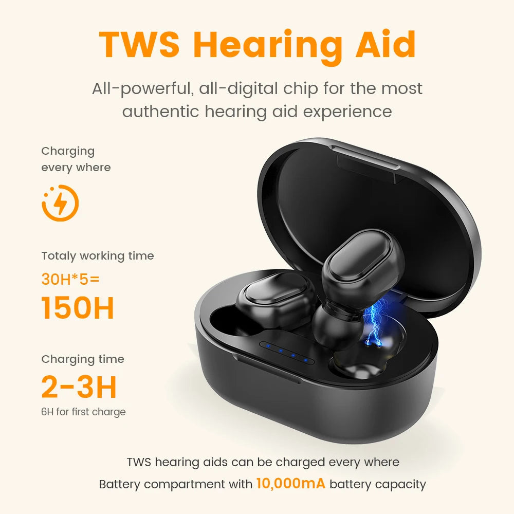 Rechargeable Invisible Hearing Aid for Clear Sound - Smarsty