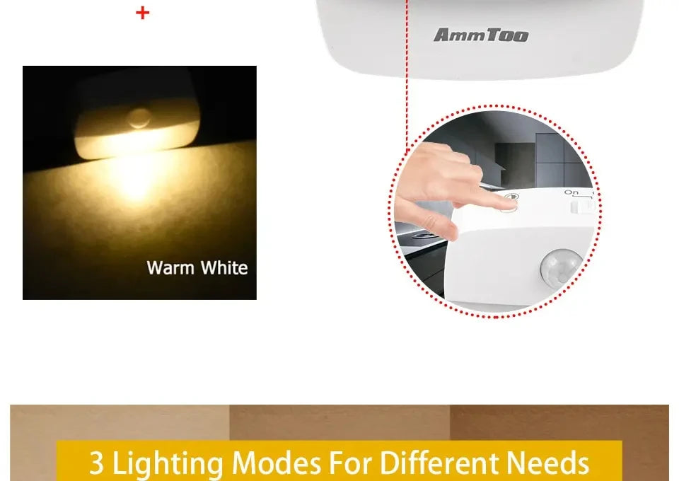 LED Motion Sensor Night Light for Kids Bedrooms - Smarsty