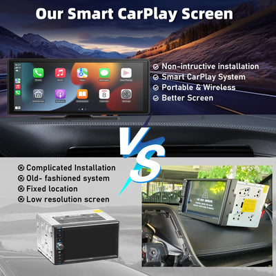 Portable Wireless Carplay Car Stereo, 10.26" inch HD Touchscreen for Car with CarPlay & Android Auto with Mirror Link/Backup Cam - Smarsty