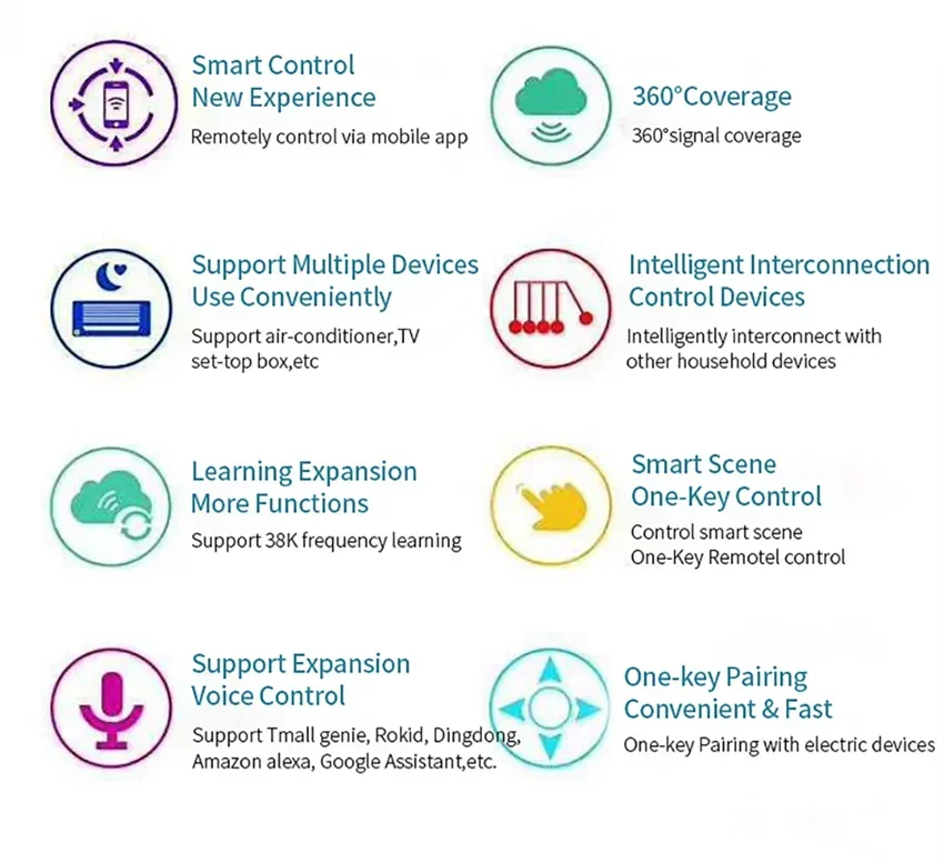 Smart WiFi IR Remote Control for Home Appliances - Smarsty