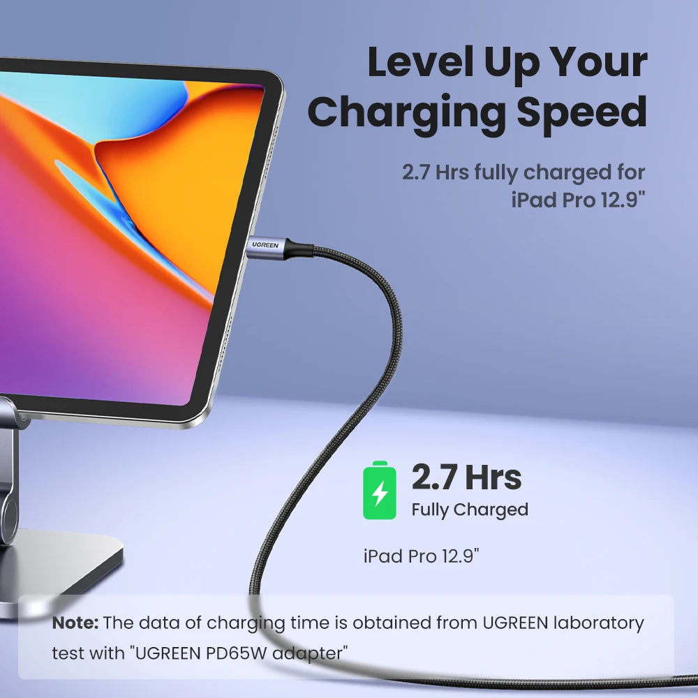 UGREEN 100W USB Type C To USB C Cable For iPhone 17 16 MacBook iPad Samsung Poco PD Fast Charging Charger Cord 5A E-Marker Chip