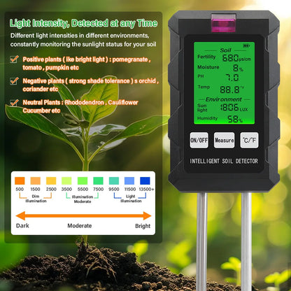 Digital 6 in 1 Soil PH Meter and Tester for Garden Health - Smarsty